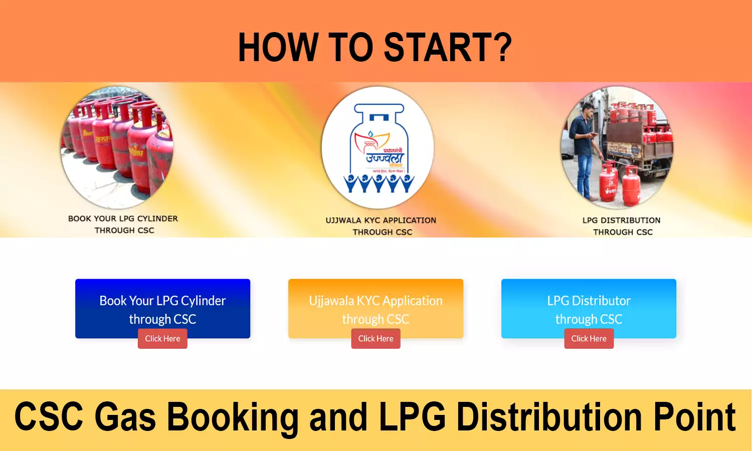 LPG Services Through CSC